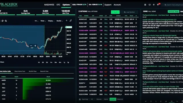 Options Flow Scanner